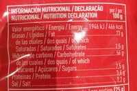 Mängden socker i Cóctel de aperitivos fritos bolsa 100 g