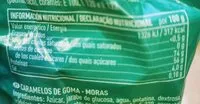 Mängden socker i Caramelos de goma surtidos