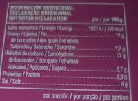 Mängden socker i Palomitas para microondas dulces