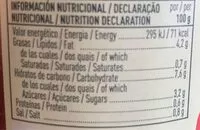 Mängden socker i Tomate frito con pimientos del piquillo y aceite