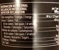 Mängden socker i Champiñón laminado