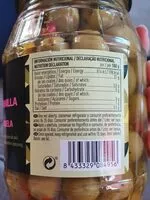 Mängden socker i Aceitunas manzanilla aliño de la abuela frasco 500 g