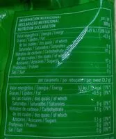 Mängden socker i Caramelos duros de eucalipto
