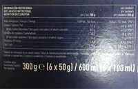 Mängden socker i Sándwich de helado sabor a nata