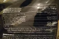 Mängden socker i Empanadillas de atún