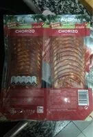 Mängden socker i Chorizo