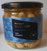 Mängden socker i Garbanzos