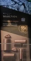 Mängden socker i Chocolate Negro 95%