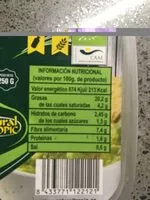 Mängden socker i Guacamole