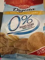 Mängden socker i Digesta 0%