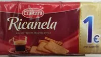 Mängden socker i Napolitanas