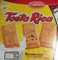 Mängden socker i Tosta Rica
