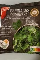 Mängden socker i Espinacas primavera