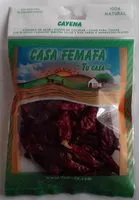 Mängden socker i Cayena