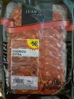 Mängden socker i Chorizo extra