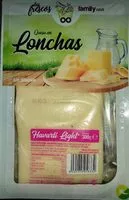 Mängden socker i Havarti light
