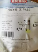 Mängden socker i Pinchos de pollo