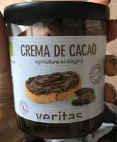 Mängden socker i Creme de Cacao