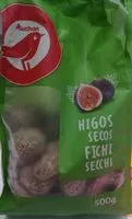 Mängden socker i Higos secos
