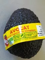 Mängden socker i Avocat