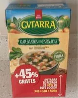 Mängden socker i Garbanzos con espinacas