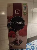 Mängden socker i Cuida té