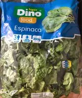 Mängden socker i Espinaca