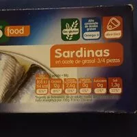Mängden socker i Sardinas