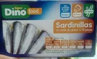 Mängden socker i Sardinas
