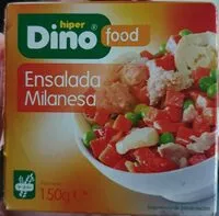 Mängden socker i Ensalada milanesa