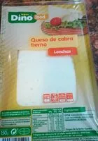 Mängden socker i Queso de cabra tierno