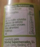 Mängden socker i Espárragos