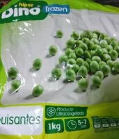 Mängden socker i Guisantes