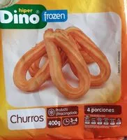 Mängden socker i Churros