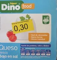 Mängden socker i Queso fresco