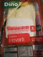 Mängden socker i Queso havarti