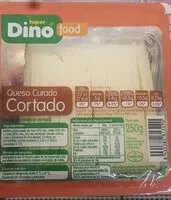 Mängden socker i Queso Curado Cortado