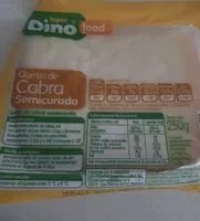 Mängden socker i Queso de cabra semicurado
