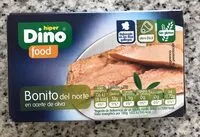 Mängden socker i Bonito del Norte en aceite de oliva