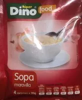 Mängden socker i Sopa Maravilla