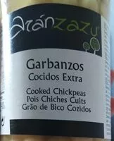 Mängden socker i Garbanzos