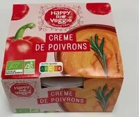 Mängden socker i Creme de poivron