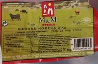 Mängden socker i Queso barra m y m horeca