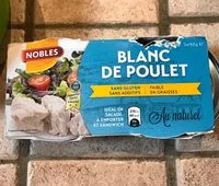 Mängden socker i Blanc de poulet