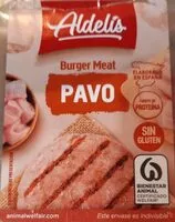 Mängden socker i Burger meat pavo