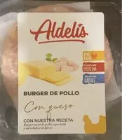 Mängden socker i Tortitas kebab de pollo