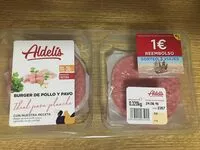 Mängden socker i Burger de pollo y pavo