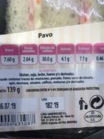 Mängden socker i Sandwich La abuela Maggie