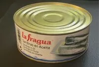 Mängden socker i Sardines à huile