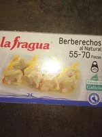 Mängden socker i Coques